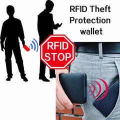 RFID Men's Small Wallet